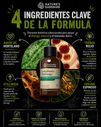 🌿 Nature’s Sunshine Drenaje Linfático Herbal Líquido 🌿